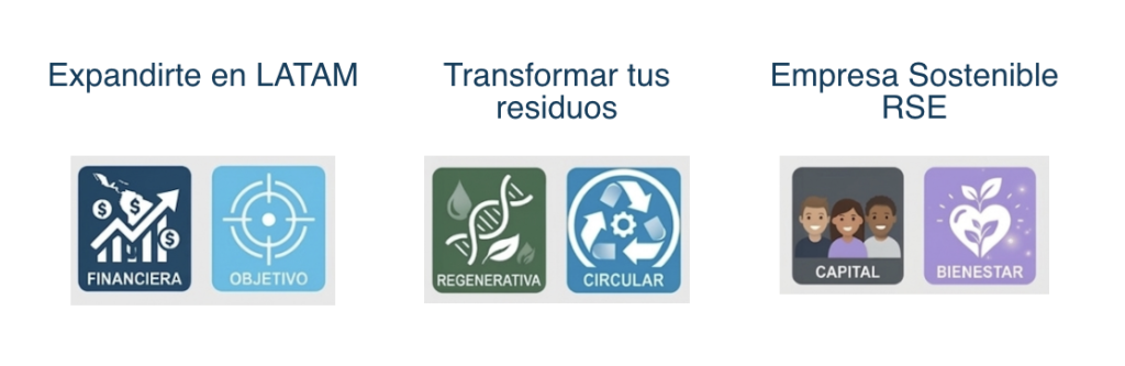 estrategia-negocios-blog-tres-pilares-k2-group-corp.